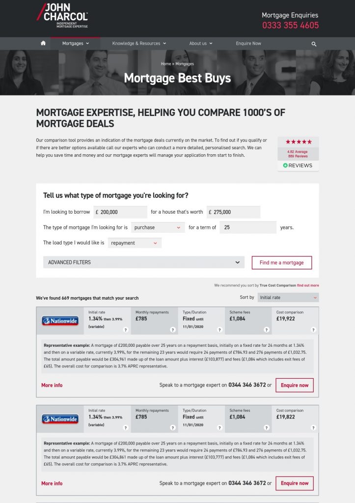 John Charcol Mortgage Best Buys