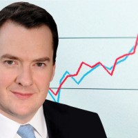 UK economic recovery not secure, warns George Osborne