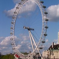 London rental yields lag behind rest of UK